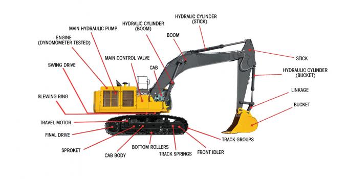Cummins เครื่องยนต์ดีเซล 4BT ท่อร่วมไอเสีย 3901635 3