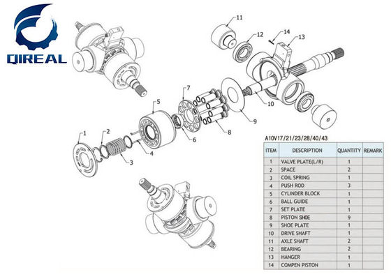 Rexroth Handok Hydraulic Pump Repair Kit A10V017 A10V021 A10V023 A10V040 A10V043 A10V045 A10V0100 A10V0140