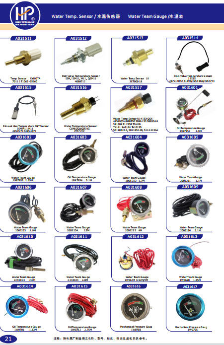 Temperature Indicator Oil Thermometer For D6D 1W0701 1W-0701