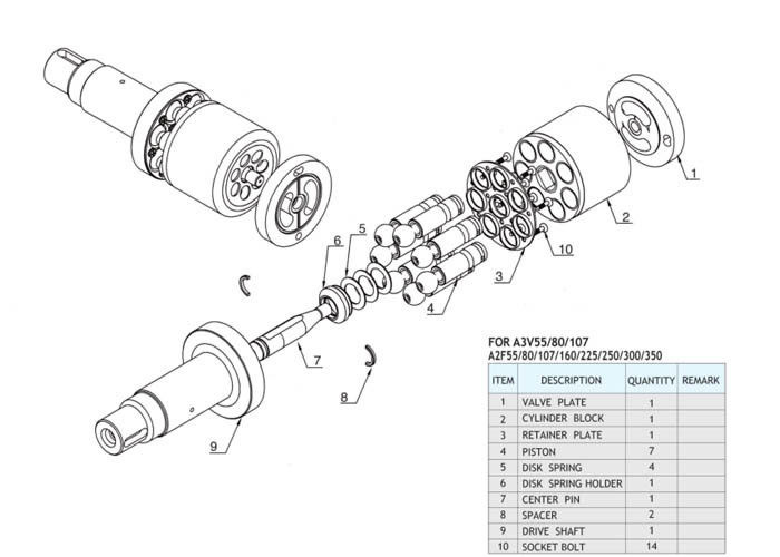 Excavator Hydraulic Parts A8V055 /80 /170 Handok Hydraulic Pump A2F55/80/107/ 160/ 225/ 250/ 300/ 350