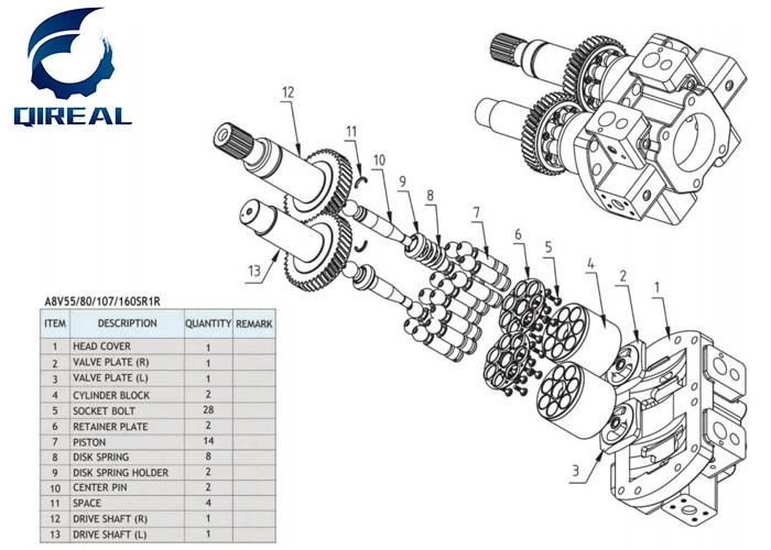 A8V Pump Spare Part Repair Kit For Rexroth A8V55 Hitachi EX90 EX100 EX120