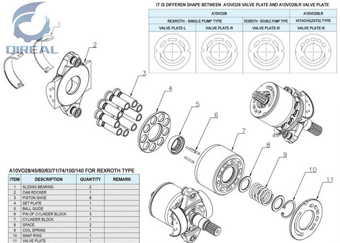 Rexroth Handok Hydraulic Pump Repair Kit A10V017 A10V021 A10V023 A10V040 A10V043 A10V045 A10V0100 A10V0140