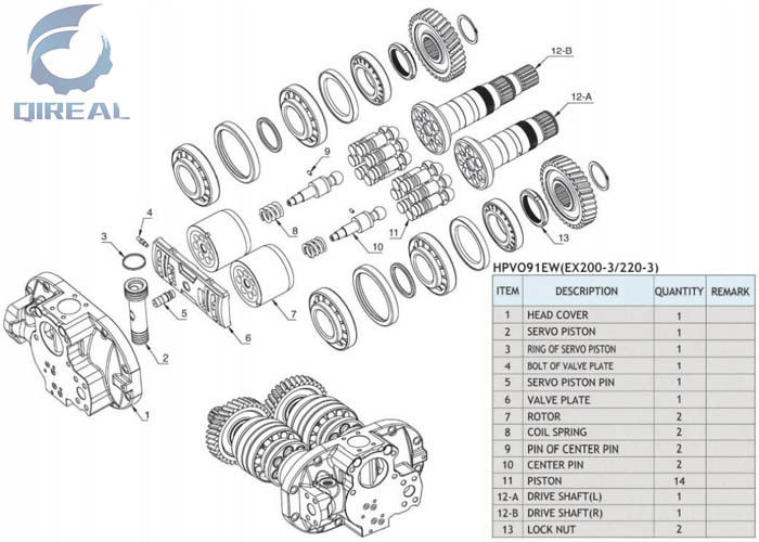 HPVO91EW Hydraulic Pump Repair Parts For Excavator EX200-3