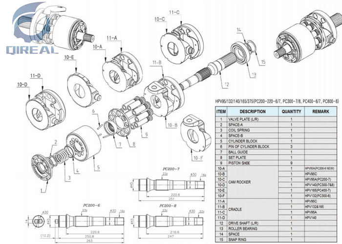 HPVO91EW Hydraulic Pump Repair Parts For Excavator EX200-3